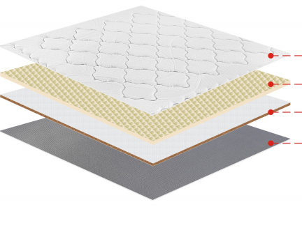 10 cm Thin Brown Pad exploded structure diagram