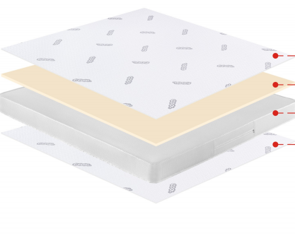 14 cm Thin Pad exploded structure diagram